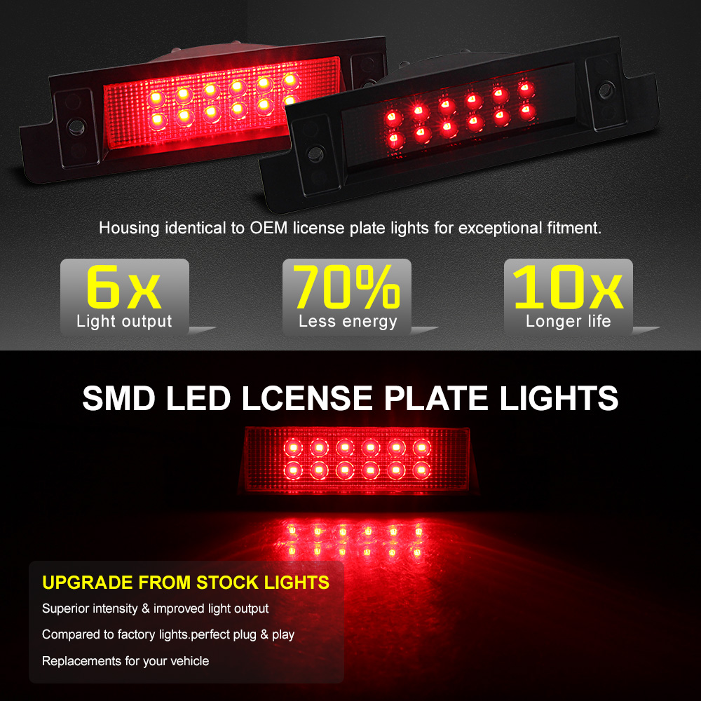 1Pcs High Mount LED Brake Lamp - Power Tools World review and price